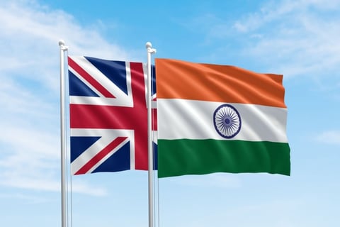India U.K. trade deal